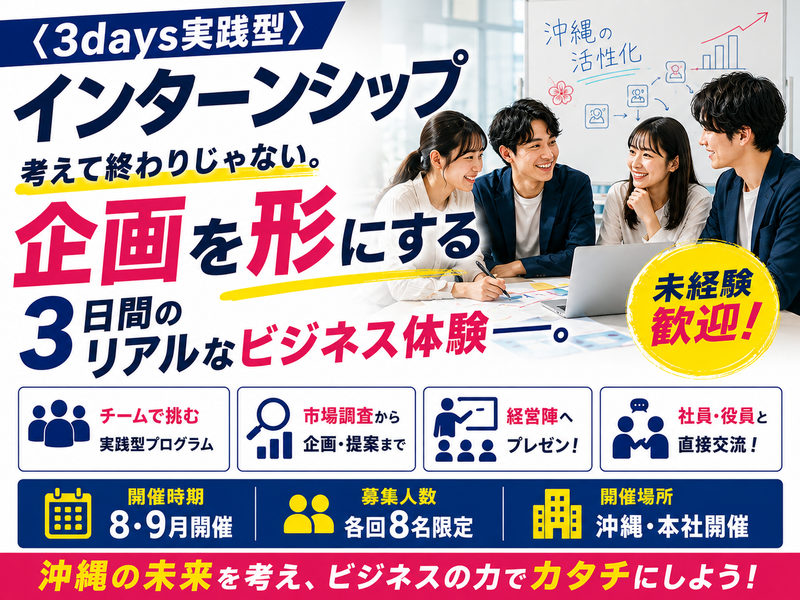 新規事業の企画立案(テーマ:沖縄の活性化)