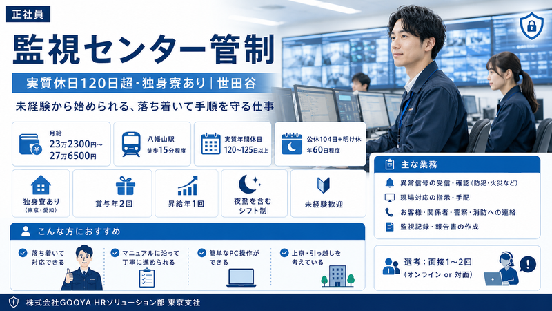 GOOYA 東京支社/skostk010の求人・転職情報
