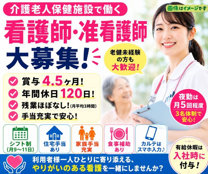 求人画像