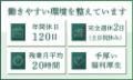 あいおいニッセイ同和損害保険(株)　横浜市のアルバイト・バイト求人情報-04