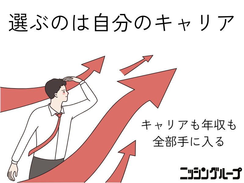 株式会社ニッシンホームテックの求人・転職情報