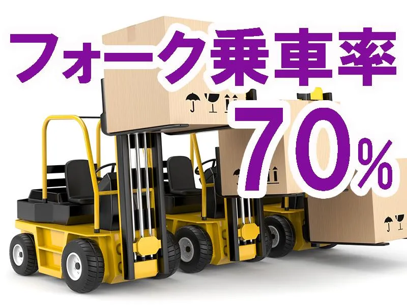 株式会社プロスキャリアの求人・転職情報