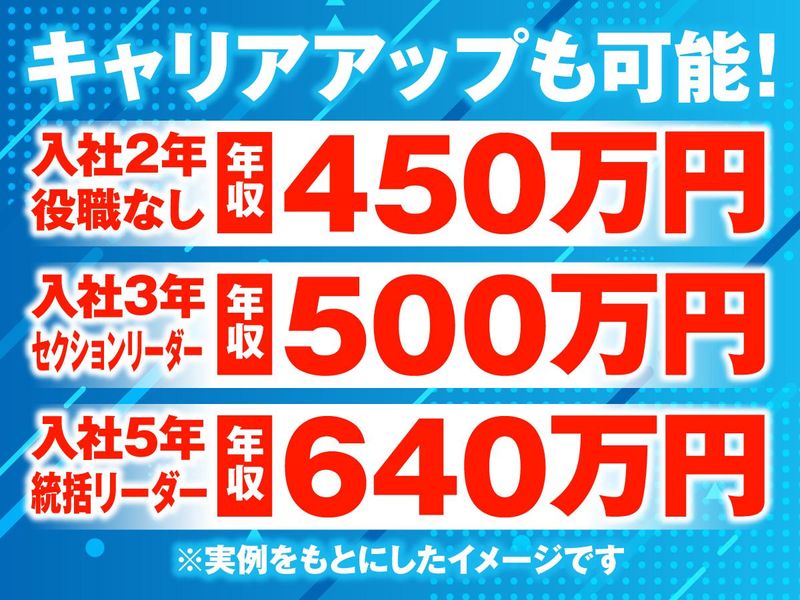 医薬品会社の工場内のアルバイト・バイト求人情報-03