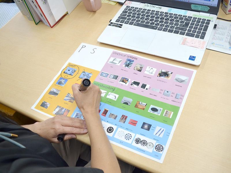 Moon Star Export株式会社の求人情報