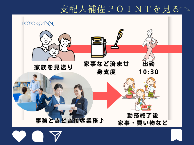 東横INN敦賀駅前のアルバイト・バイト求人情報-05