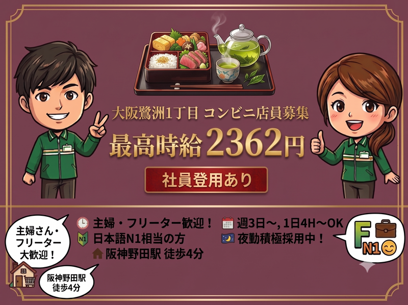 求人画像