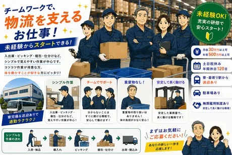 株式会社Harvest Biz Careerのアルバイト・バイト求人情報