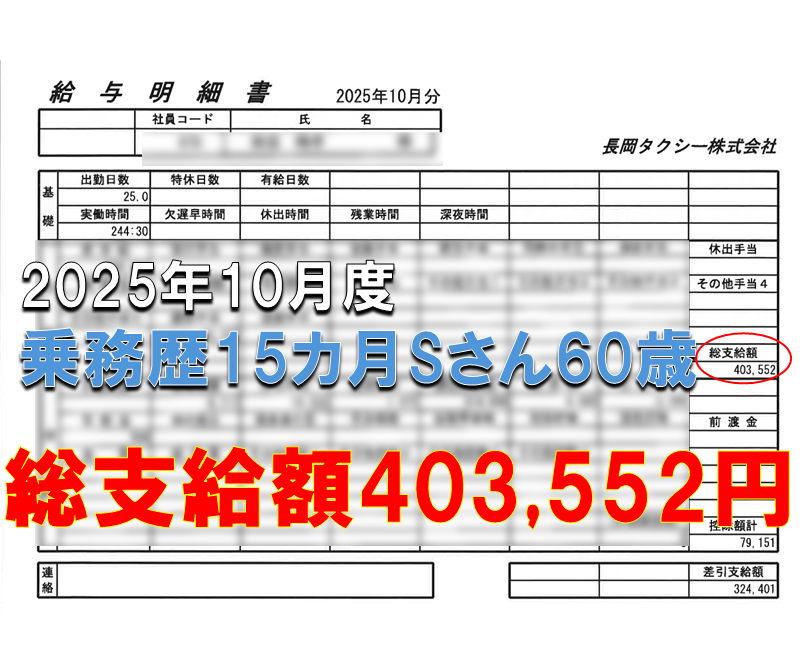 長岡タクシー株式会社のアルバイト・バイト求人情報-02