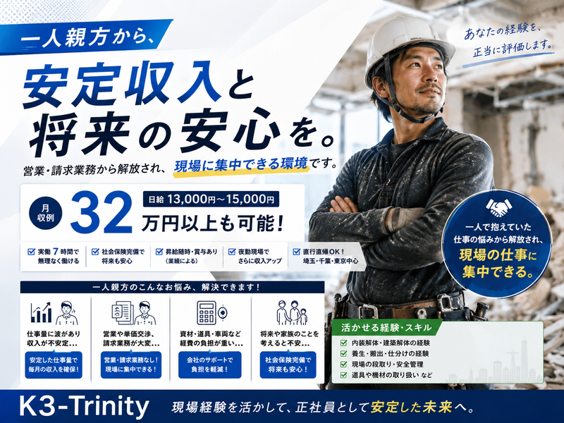 株式会社Ｋ３‐ＴＲＩＮＩＴＹの求人・転職情報