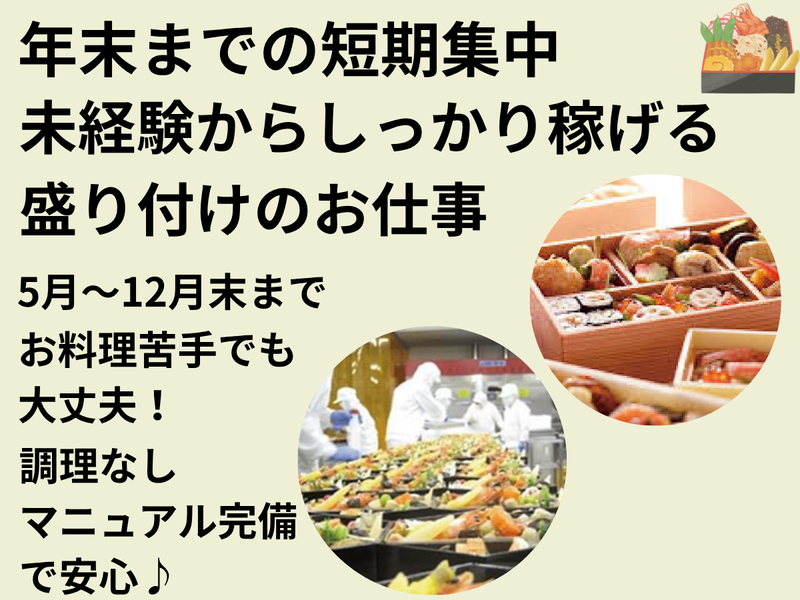 正直屋ケータリングキッチン大宮のアルバイト・バイト求人情報-03