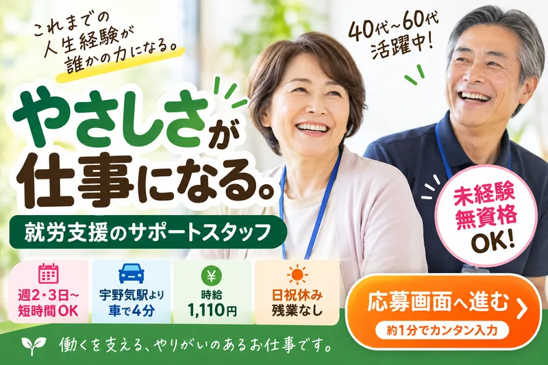求人画像