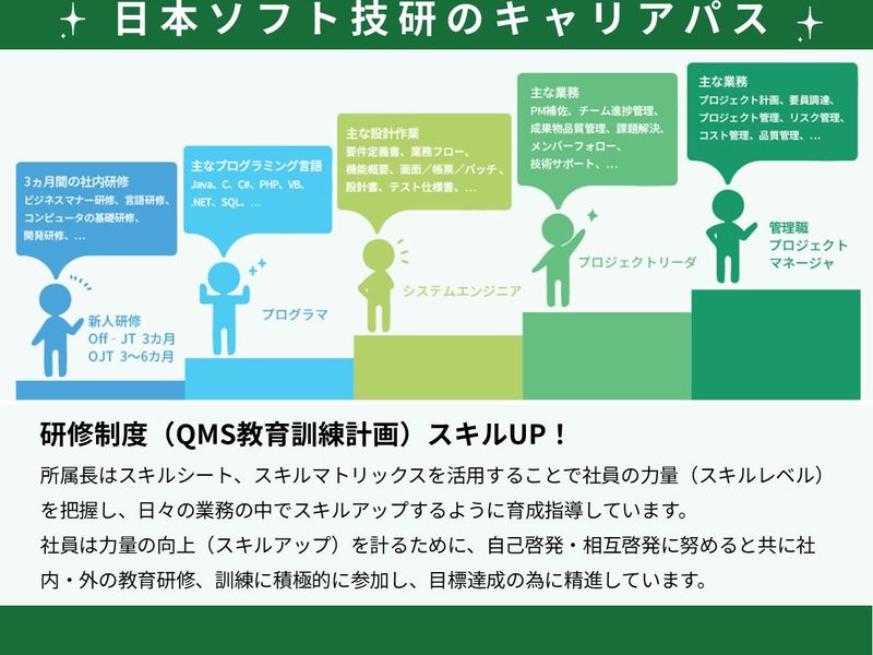 日本ソフト技研株式会社