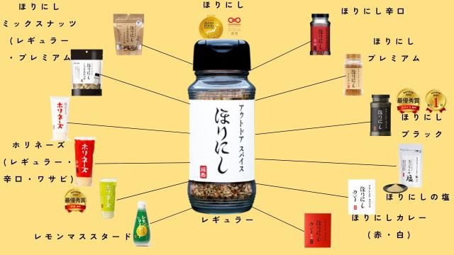 株式会社ミモナの求人・転職情報