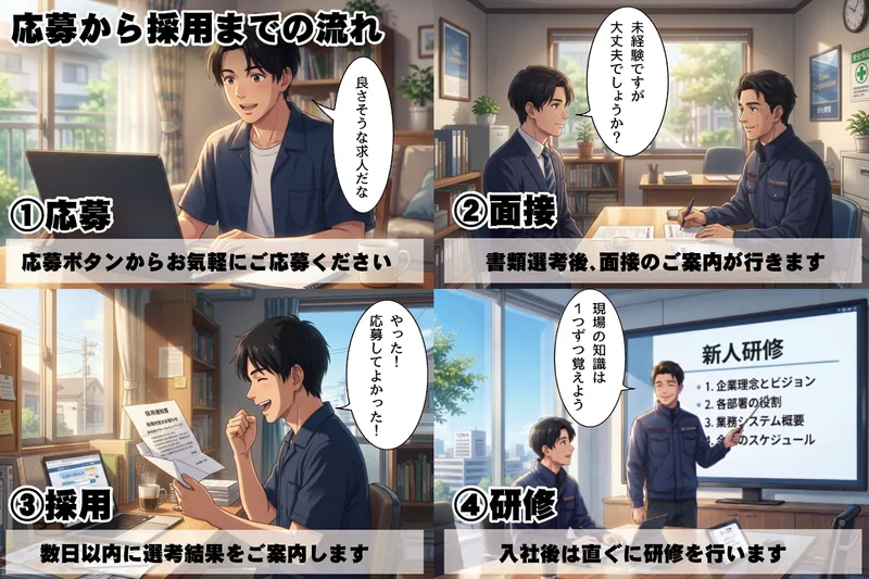 株式会社東和コーポレーションの求人・転職情報