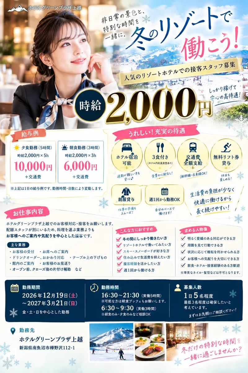 求人画像