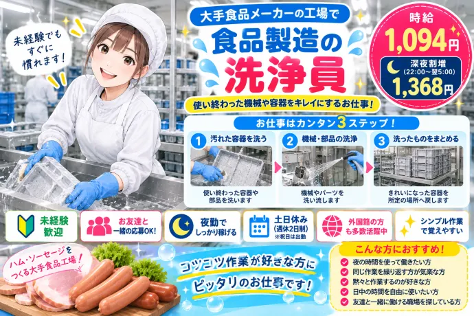 求人画像