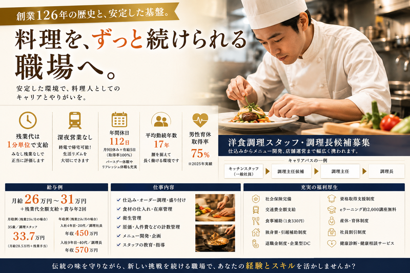 株式会社サッポロライオンのアルバイト・バイト求人情報-49