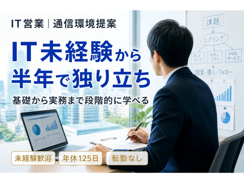 株式会社ＧＭＴ-0003の求人・転職情報