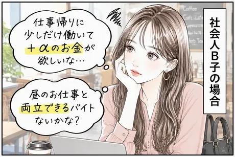 求人画像