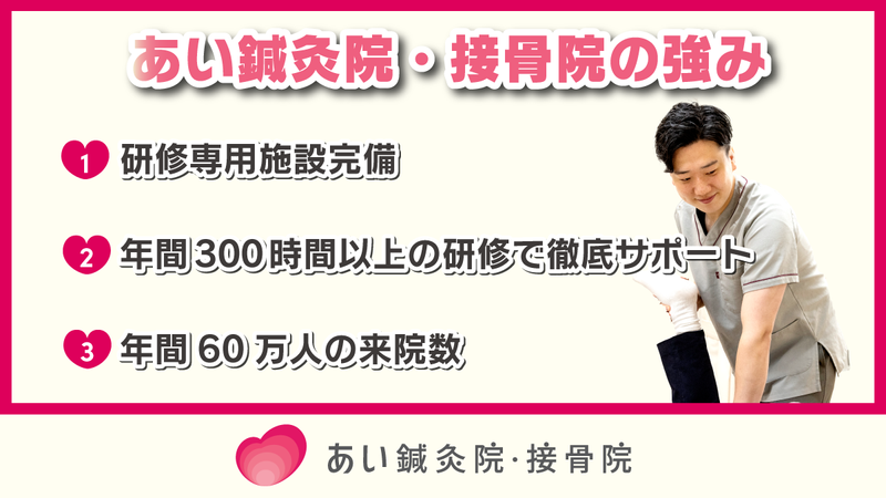 あい鍼灸院・接骨院 SOCOLA塚口院のアルバイト・バイト求人情報-02