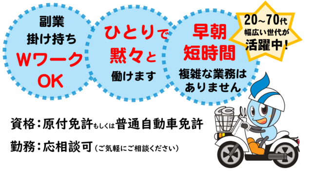 佐賀新聞 川副販売店のアルバイト・バイト求人情報-03