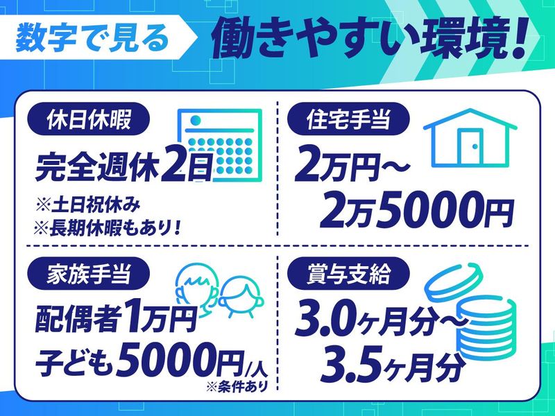 協栄産業株式会社　東京営業所のアルバイト・バイト求人情報-03