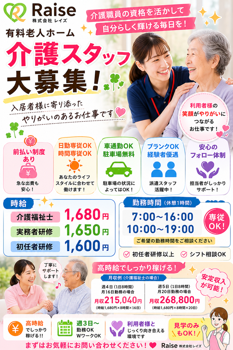求人画像