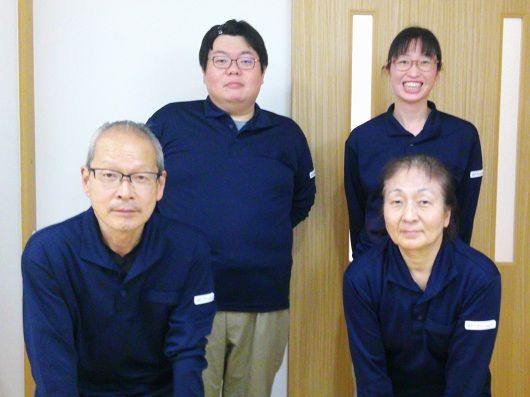 求人画像