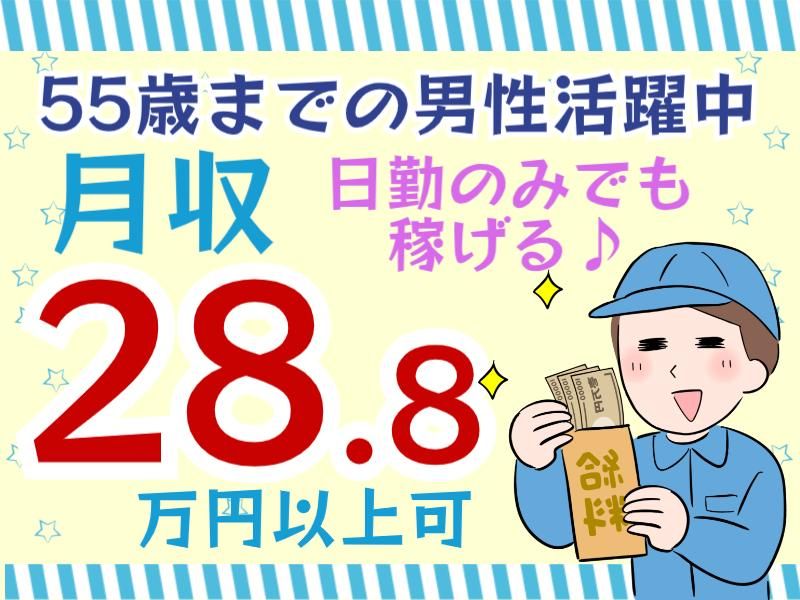 求人画像