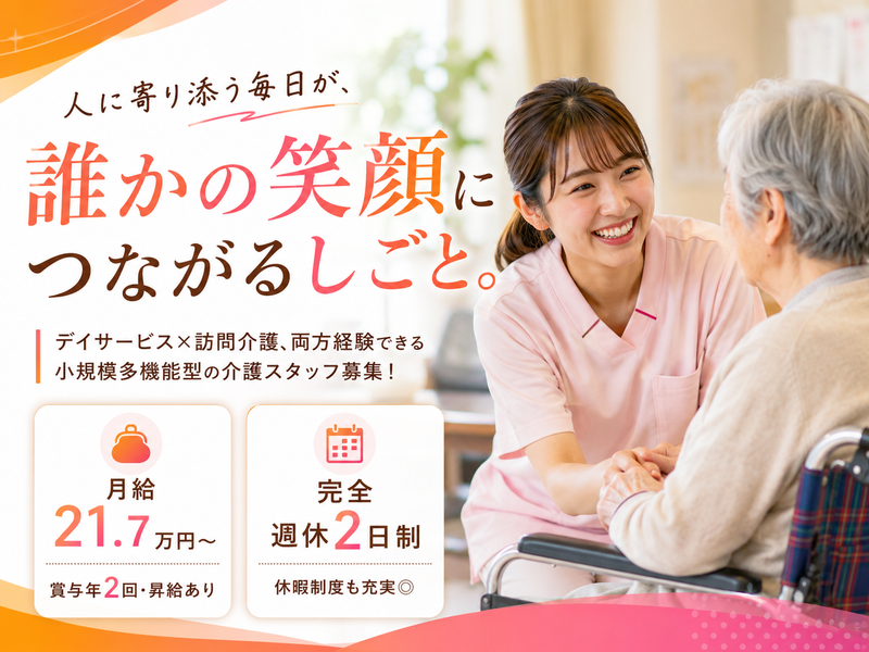 求人画像