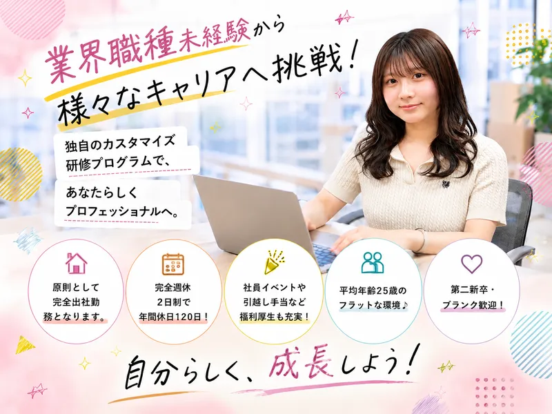 株式会社ＡＮＶ-0004の求人・転職情報