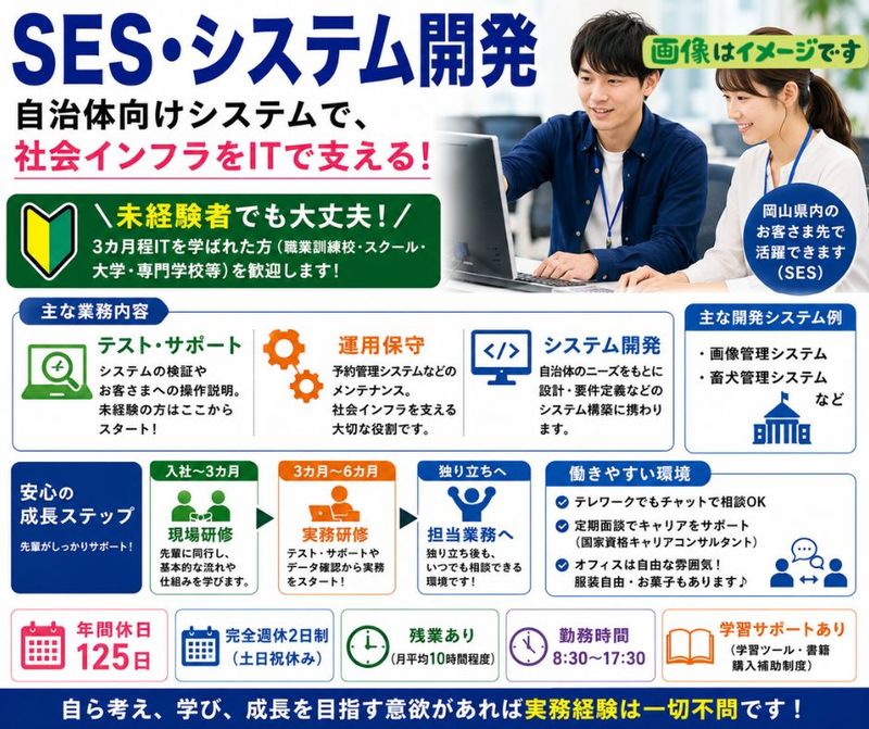 スタジオイグズー合同会社の求人・転職情報