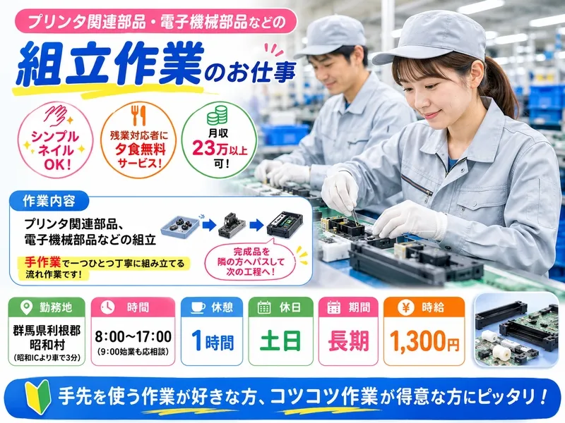 求人画像