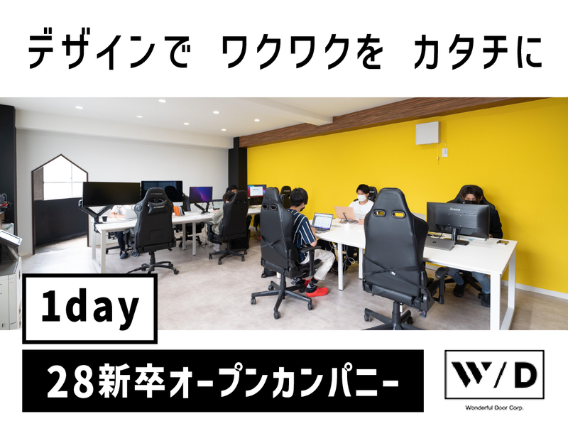 株式会社ワンダフルドア