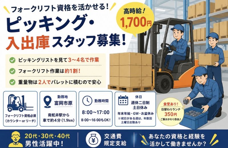 求人画像