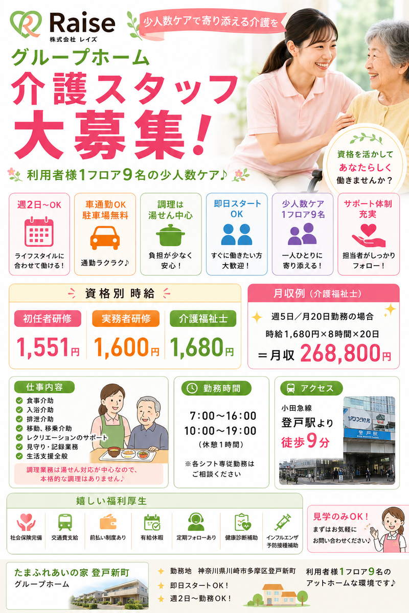 求人画像