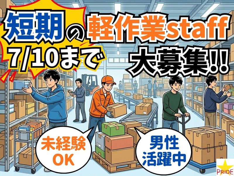 求人画像