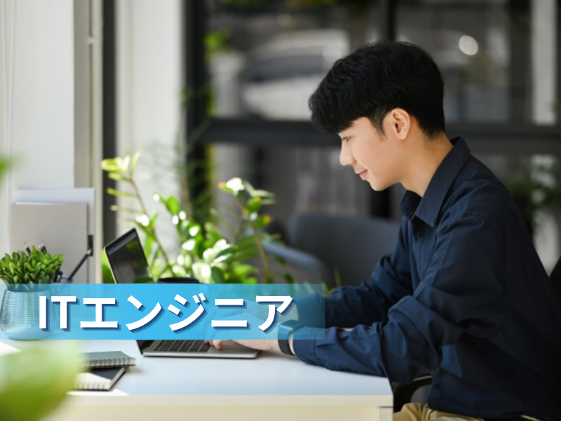 株式会社クエストラボの求人・転職情報