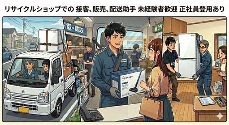 求人画像