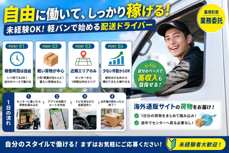 LittleCrewの求人・転職情報