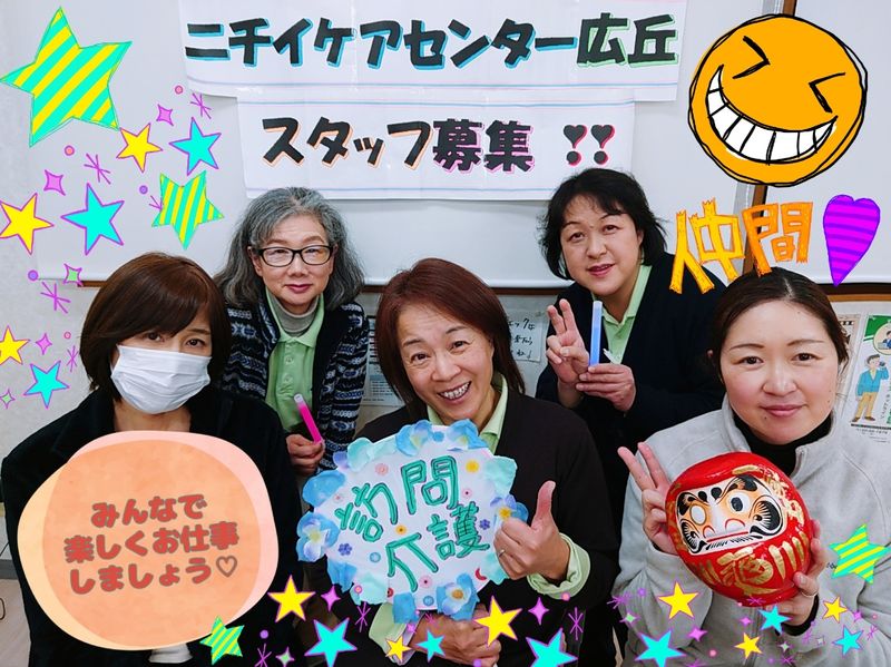 求人画像