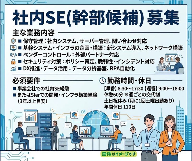 株式会社成通・ソフトシステムズの求人・転職情報