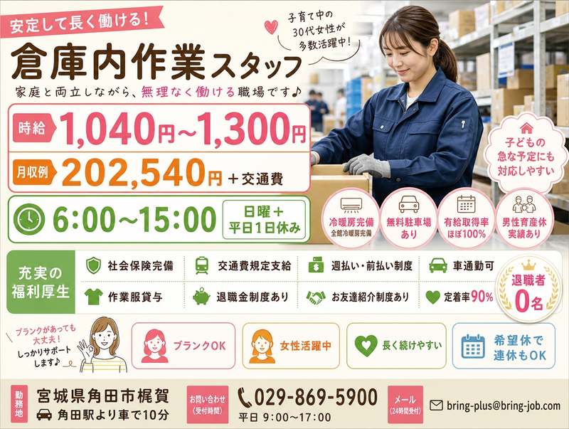 求人画像