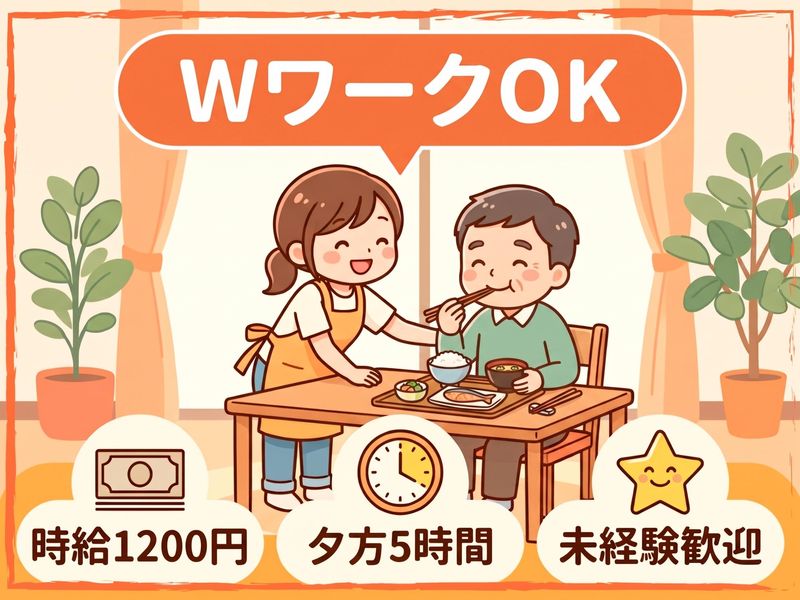 求人画像