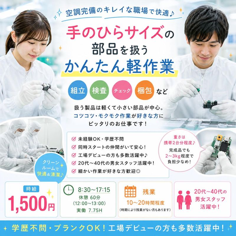 求人画像