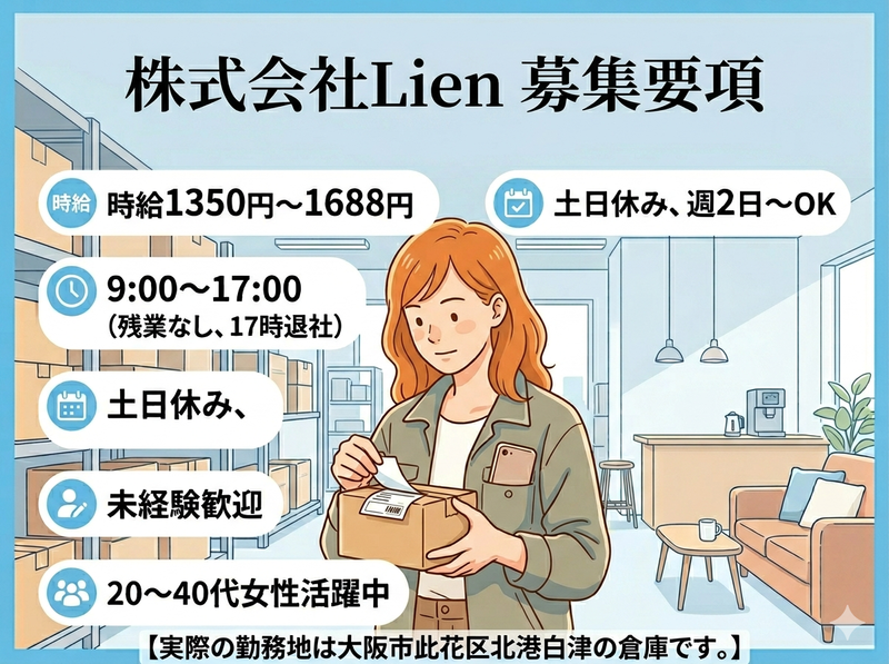 求人画像
