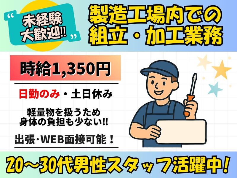 求人画像