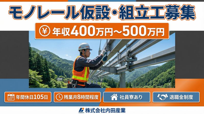 内田産業株式会社の求人・転職情報