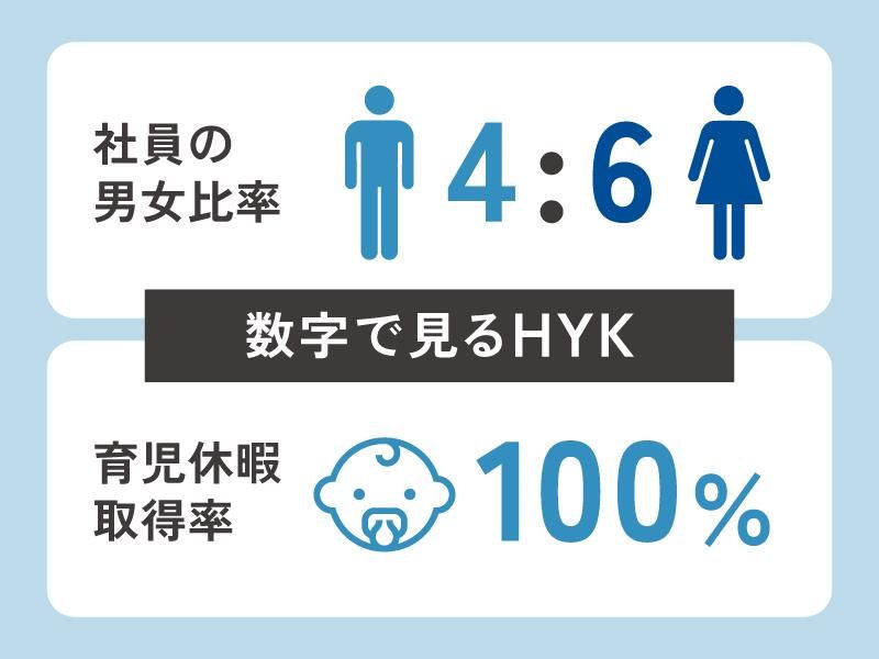 株式会社HYKヒューマンサポート東日本 神奈川営業所のアルバイト・バイト求人情報-02