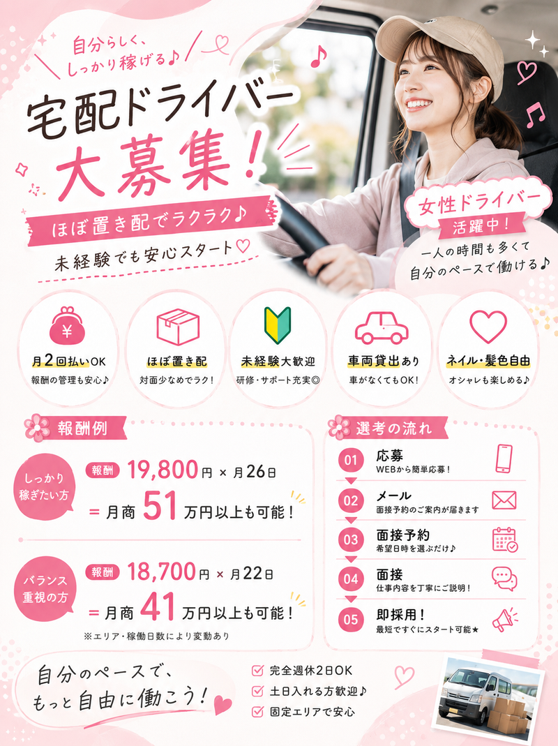 エイトラック　ときわ台のアルバイト・バイト求人情報-02